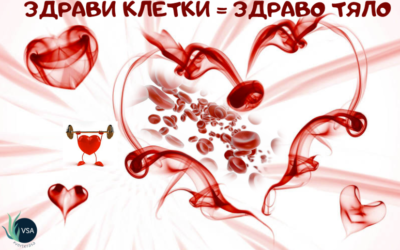 ЗДРАВИ КЛЕТКИ = ЗДРАВО ТЯЛО